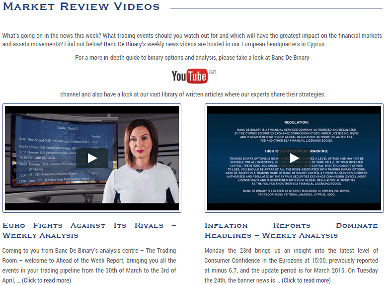 Banc De Binary's Market Review Videos Banc De Binary's Market Review Videos